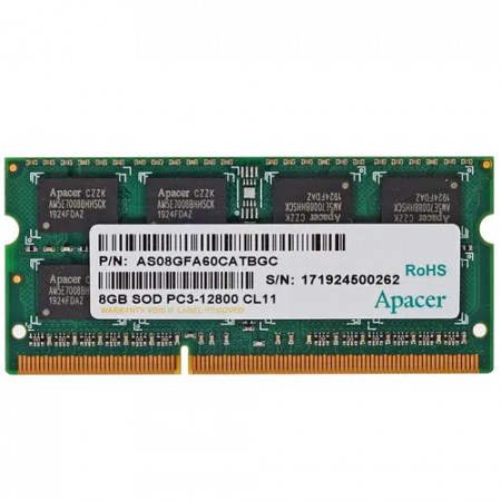 Оперативная память Apacer (DS.08G2K.KAM) 8 ГБ зеленый