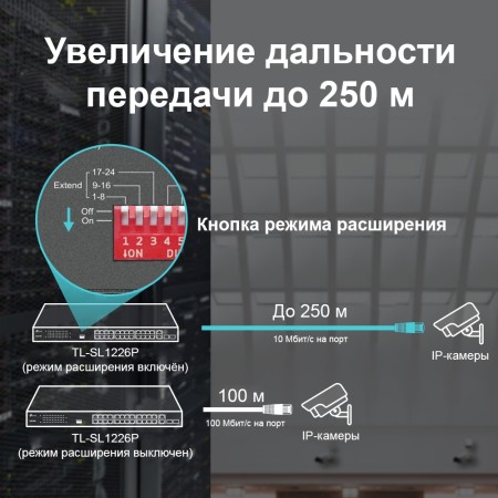 Коммутатор TP-Link TL-SL1226P черный