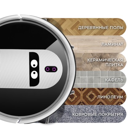 Робот-пылесос Kitfort KT-5114 чёрно-серый