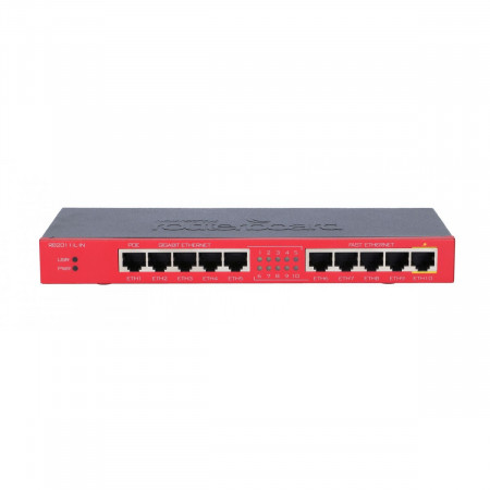 Маршрутизатор MikroTik RB2011iL-IN черный