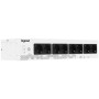 ИБП Legrand KEOR PDU 800ВА 8 GR/IT белый (С АККУМУЛЯТОРОМ)