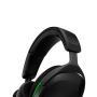Наушники HyperX Cloud Stinger II Core (6H9B8AA) черный