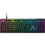 Клавиатура проводная Razer DeathStalker V2 (RZ03-04500800-R3R1) черный