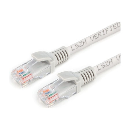 Патч-корд Cablexpert PP30-1.5M серый 1.5м