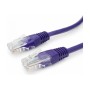 Патч-корд Cablexpert PP12-0.5M/V фиолетовый 0.5м