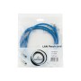 Патч-корд Cablexpert PP12-1.5M/B синий 1.5м