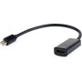 Переходник mini DisplayPort - HDMI Cablexpert A-mDPM-HDMIF-02 черный