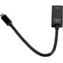 Переходник mini DisplayPort - HDMI Cablexpert A-mDPM-HDMIF4K-01 черный