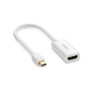 Переходник mini DisplayPort - HDMI UGREEN MD112 (10460) белый