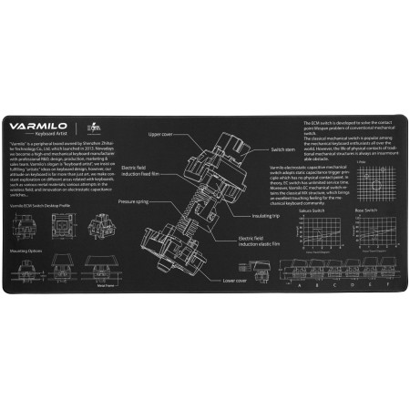 Коврик Varmilo EC Switch XL (ZDB005-01) чёрный