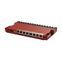 Маршрутизатор MikroTik L009UiGS-RM красный