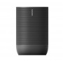 Колонки Sonos Move (MOVE1EU1BLK) черный