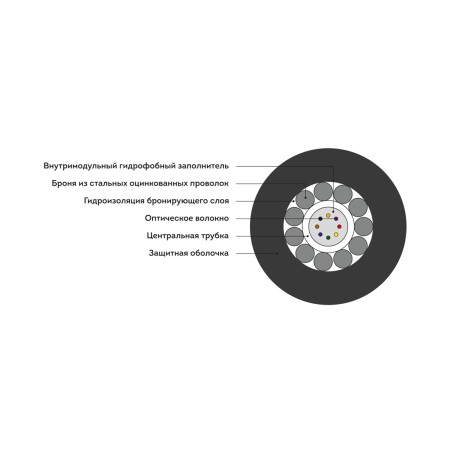 Кабель оптоволоконный Интегра ИКБ-Т-А8-2.7 кН черный