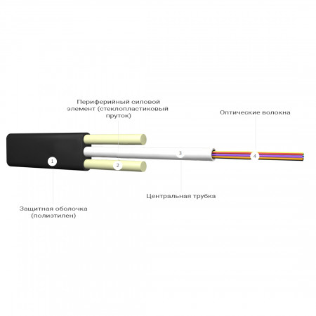 Кабель оптоволоконный Интегра ИК/Д2-Т-А1-1.2 кН (QSTC-8847) Черный