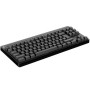 Клавиатура проводная Logitech G Pro (920-009393) чёрный