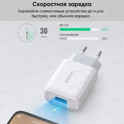 Сетевое зарядное устройство Ugreen CD122 (10133) белый