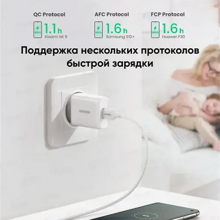 Сетевое зарядное устройство Ugreen CD122 (10133) белый
