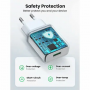 Сетевое зарядное устройство Ugreen CD122 (10133) белый