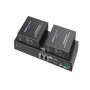 Сплиттер 2x HDMI выход - HDMI вход Lenkeng LKV822P-I 0.15 м черный