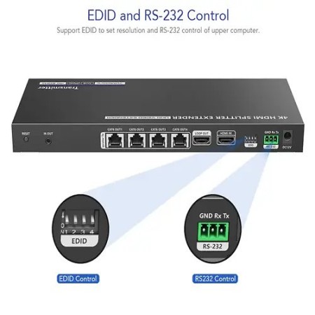 Сплиттер 2x HDMI выход - HDMI вход Lenkeng LKV822P-I 0.15 м черный