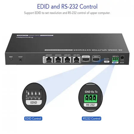 Сплиттер Lenkeng LKV822P-I (LKV822P-I) черный