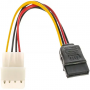 Cable SATA - 1 HDD Cablexpert CC-SATA-PS 0.15м черный