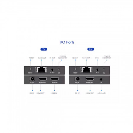 Удлинитель HDMI - HDMI Lenkeng (LKV565P) 70 м черный