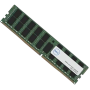 Оперативная память Dell Memory Upgrade (AA940922) 16 ГБ зеленый