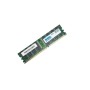 Оперативная память Dell Memory Upgrade (A9781929) 32 ГБ зеленый