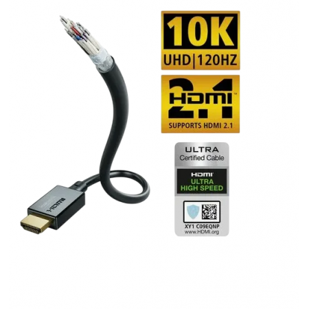 Кабель HDMI - HDMI Inakustik Star II (EAN:4001985520817) 1.5 м черный