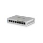 Коммутатор Ubiquiti US-8-60W v2 белый