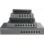 Коммутатор Grandstream GWN7701PA серый