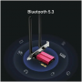 Wi-Fi адаптер Mercusys MA86X (MA86XE(UN)) красный
