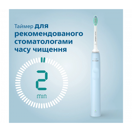 Электрическая зубная щетка Philips Sonicare 2100 (HX3651/12) светло-голубой