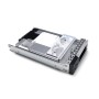 1.92 ТБ SSD диск Dell 345-BDSG серый