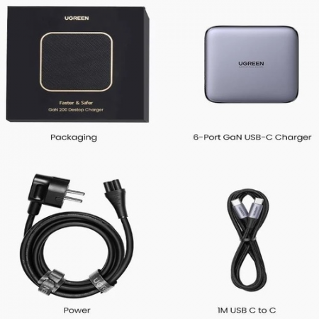 Зарядное устройство UGREEN CD271 серый