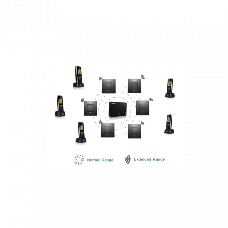 DECT репитер Yealink RT10 черный