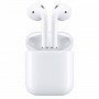Наушники Apple AirPods (2019) with Charging Case белый