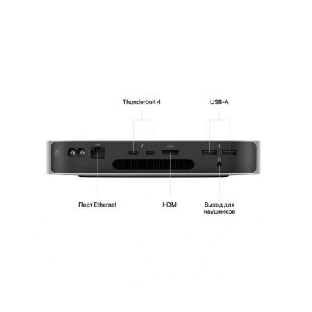 Системный блок Apple Mac Mini A2686 (MMFK) серебристый