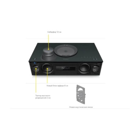 Аудиосистема TECHNICS SC-C70MK2EEK черный