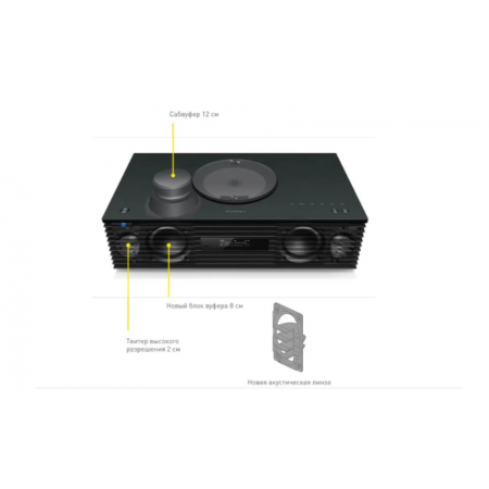 Аудиосистема TECHNICS SC-C70MK2EEK черный