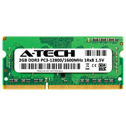 Оперативная память Synology 2GB ECC RAM Module