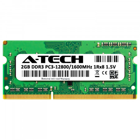 Оперативная память Synology 2GB ECC RAM Module