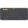 Клавиатура беспроводная Logitech K380 (920-007584) серый