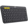 Клавиатура беспроводная Logitech K380 (920-007584) серый