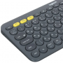 Клавиатура беспроводная Logitech K380 (920-007584) серый