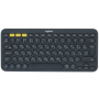 Клавиатура беспроводная Logitech K380 (920-007584) серый