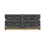 Оперативная память AMD Radeon R5 Entertainment Series (R538G1601S2SL-U) 8 ГБ черный