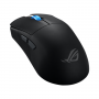 Мышь беспроводная + проводная ASUS P716 ROG HARPE ACE MINI черный