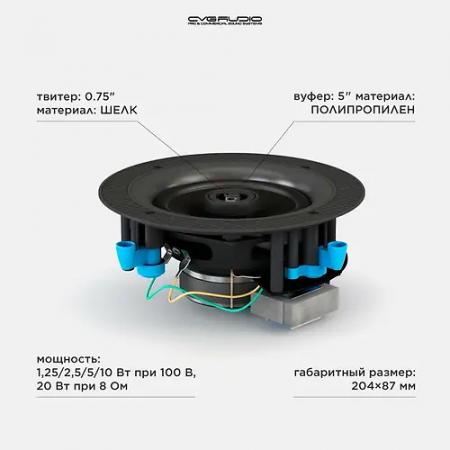 Встраиваемая акустическая система CVGaudio CRH508T белый